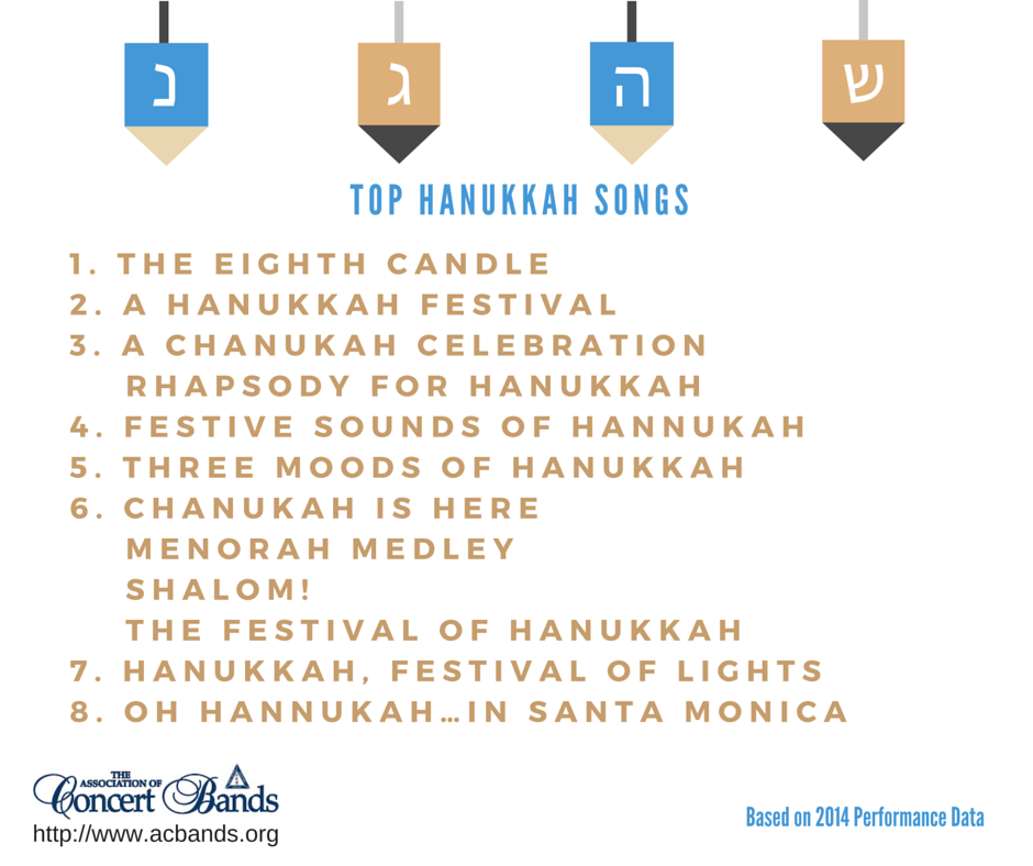 2104 hannuak songs