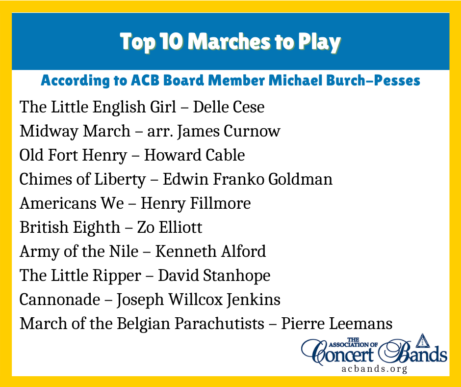 2021-Top10-MichaelBurch-Pesses-Marches.png