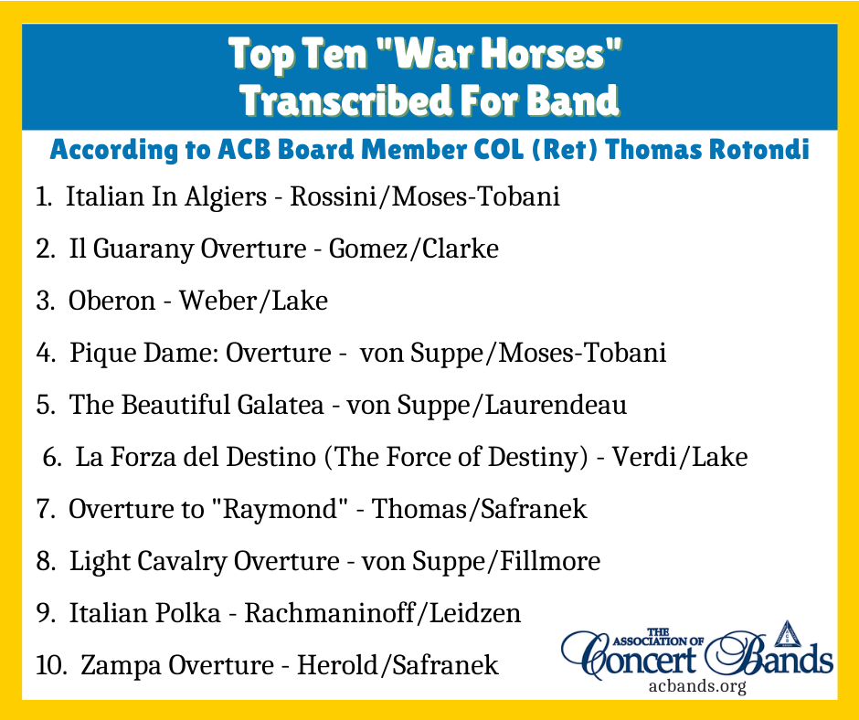 2021-Top10-Rotondi-WarHorses.png